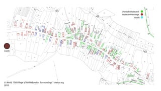 U. World, “Old Village of Hollókő and its Surroundings,” Unesco.org,
2018.
Protected Heritage
Castle
Partially Protected
Public
 