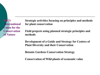 IUCN
International
Union for the
Conservation
of Nature
Strategic activities focusing on principles and methods
for plant conservation
Field projects using planned strategic principles and
methods
Development of a Guide and Strategy for Centres of
Plant Diversity and their Conservation
Botanic Gardens Conservation Strategy
Conservation of Wild plants of economic value
 