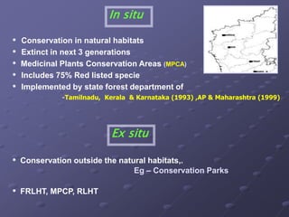 • Conservation in natural habitats
• Extinct in next 3 generations
• Medicinal Plants Conservation Areas (MPCA)
• Includes 75% Red listed specie
• Implemented by state forest department of
-Tamilnadu, Kerala & Karnataka (1993) ,AP & Maharashtra (1999)
In situ
Ex situ
• Conservation outside the natural habitats,.
Eg – Conservation Parks
• FRLHT, MPCP, RLHT
 