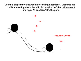 Use this diagram to answer the following questions. Assume the
balls are rolling down the hill. At position “A” the balls are not
moving. At position “B”, they are.
1. Where does the hollow, white ball have most
KE?
2. Where does the hollow, white ball have the
least KE?
3. Where does the solid, black ball have most
KE?
4. Where does the solid, black ball have least
KE?
5. Do the two balls at the top of the hill have
the same amount of KE?
6. Do the two balls at the bottom of the hill
have the same amount of KE?
A
B
Surface of the Earth
B
A
B
A
Yes, zero Joules
No
 