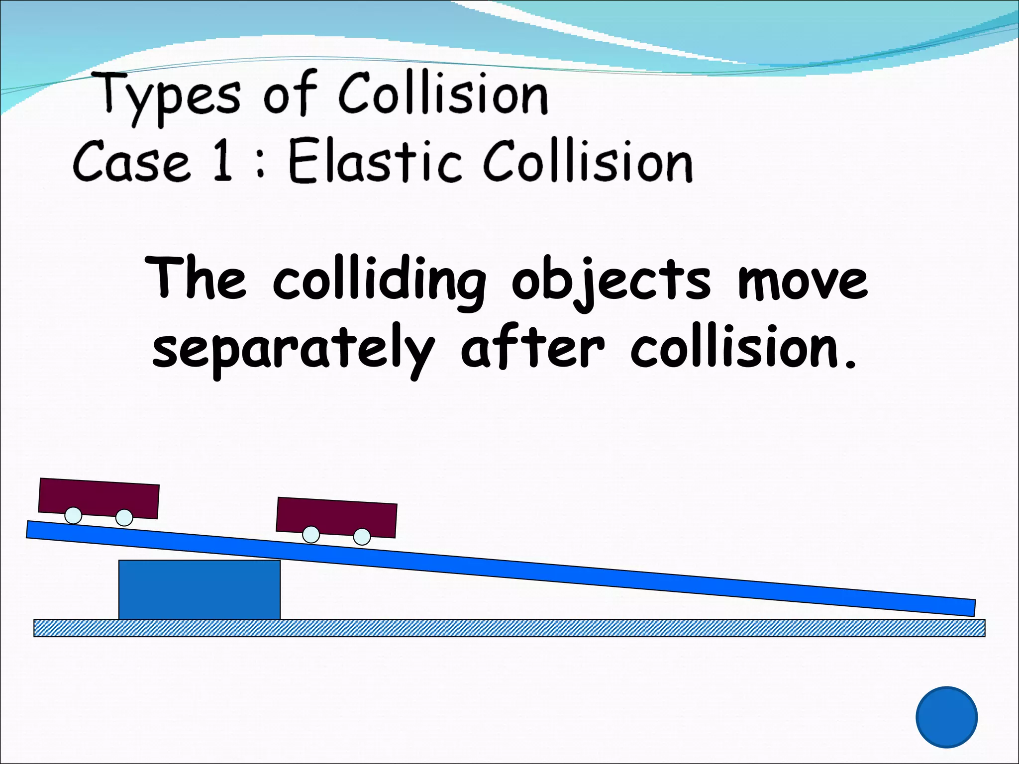 The colliding objects move separately after collision. 