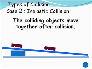 The colliding objects move together after collision. 