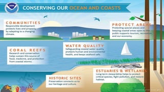 Conservation of marine ecosystem | PPTX