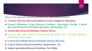 Some of the important National institutions for Agricultural Research:
Central Arid Zone Research Institute (Czari), Jodhpur-3, Rajasthan.
Central Plantation Crops Research Institute, Kasaragod, Kerala. Central
Research Institute for Dryland Agriculture, Hyderabad, A.P.
Central Rice Research Institute, Cuttack, Orissa.
Central Soil and Water Conservation Research and Training Institute,
Dehradun, Uttaranchal.
Central Soil Salinity Research Institute, Karnal, Haryana.
Central Tobacco Research Institute, Rajamundry, AP.
Indian Agricultural Research Institute, New Delhi.
17
 