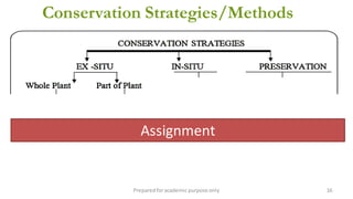 Conservation Strategies/Methods
Preparedforacademic purpose only 16
Assignment
 
