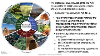 Preparedforacademic purpose only
2
• BiodiversityConservationAct 2016.
• “Biodiversityconservationrefers to the
protection,upliftment,and
management of biodiversityin order to
derivesustainablebenefits for present
and future generations.”
• Biodiversityconservationhas three main
objectives:
1. To preserve the diversity of species.
2. Sustainableutilizationof species and
ecosystem.
3. To maintain life-supporting systemsand
essentialecological processes.
• TheBiologicalDiversityAct,2002(BD Act)
was enacted by India to regulateaccess to,
and use of, its biological resources.
 