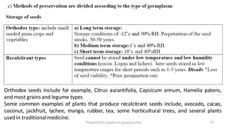 Preparedforacademic purpose only 72
Orthodox seeds include for example, Citrus aurantifolia, Capsicum annum, Hamelia patens,
and most grainsand legume types
Some common examples of plants that produce recalcitrant seeds include, avocado, cacao,
coconut, jackfruit, lychee, mango, rubber, tea, some horticultural trees, and several plants
used in traditionalmedicine.
 
