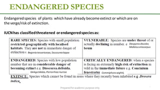 ENDANGERED SPECIES
Preparedforacademic purpose only
8
Endangeredspecies of plants which have already become extinct or which are on
the verge/risk of extinction.
IUCNhas classifiedthreatened orendangeredspeciesas:
Begoniatessaricarpa,Saussurealappa
Diospyros discolor,
Mallotuseriocarpus
Ginkgo biloba,Picrrorrhiza kurroa Commiphora wightii,
 