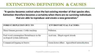 EXTINCTION: DEFINITION & CAUSES
Preparedforacademic purpose only
9
“A species becomes extinct when the last existing member of that species dies.
Extinction therefore becomes a certainty when there are no surviving individuals
that are able to reproduce and create a new generation.”
 