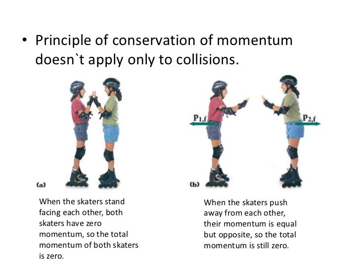 collision and conservation of momentum Momentum conservation reading guide answer key conservation of momentum exploration with the physics classroom answer key. collision and conservation of momentum Momentum conservation reading guide answer key conservation of momentum exploration with the physics classroom answer key.