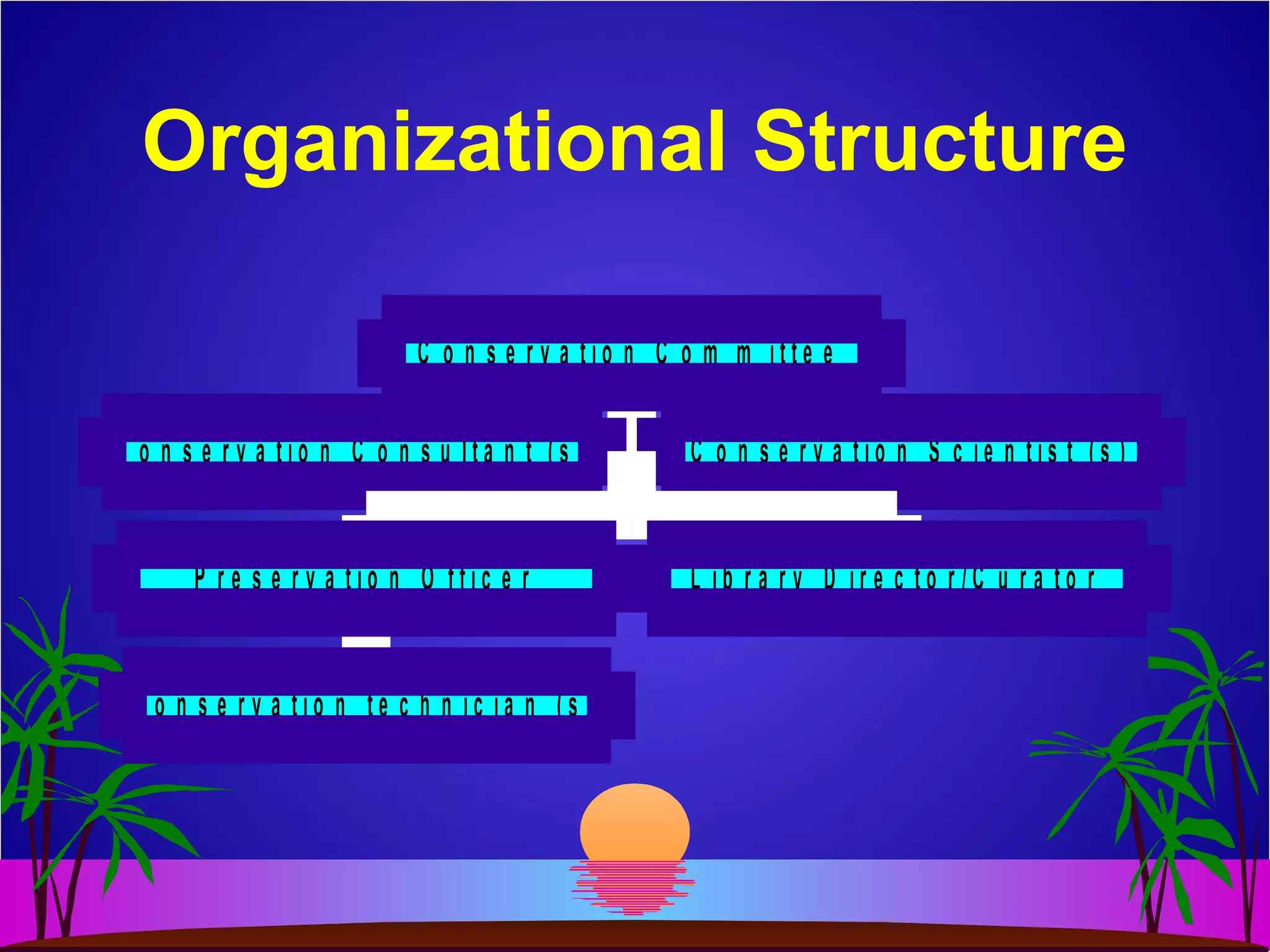 Organizational Structure
C o n s e r v a t i o n C o n s u l t a n t ( s ) C o n s e r v a t i o n S c i e n t i s t ( s )
c o n s e r v a t i o n t e c h n i c i a n ( s )
P r e s e r v a t i o n O f f i c e r L i b r a r y D i r e c t o r / C u r a t o r
C o n s e r v a t i o n C o m m i t t e e
 