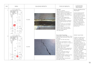 Conservation report | PDF