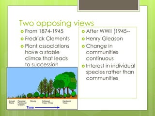 Two opposing views
 From 1874-1945
 Fredrick Clements
 Plant associations
have a stable
climax that leads
to succession
 After WWII (1945--
 Henry Gleason
 Change in
communities
continuous
 Interest in individual
species rather than
communities
 