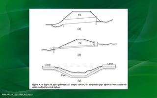 MM HASAN,LECTURER,AIE,HSTU
 