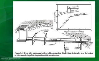 MM HASAN,LECTURER,AIE,HSTU
 