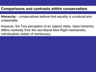 Comparisons and contrasts within conservatism Hierarchy  – conservatives believe that equality is unnatural and undesirable. However, the Tory perception of an organic static, class hierarchy differs markedly from the neo-liberal New Right mechanistic, individualistic ladder of meritocracy. 