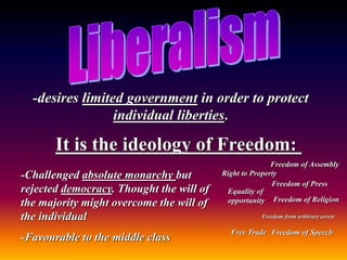 -desires limited government in order to protect
individual liberties.
It is the ideology of Freedom:
Equality of
opportunity
Freedom from arbitrary arrest
Freedom of Press
Freedom of Assembly
Freedom of Religion
Freedom of SpeechFree Trade
Right to Property-Challenged absolute monarchy but
rejected democracy. Thought the will of
the majority might overcome the will of
the individual
-Favourable to the middle class
 