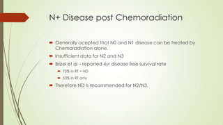 N+ Disease post Chemoradiation
 Generally acepted that N0 and N1 disease can be treated by
Chemoradiation alone.
 Insufficient data for N2 and N3
 Brizel et al – reported 4yr disease free survival rate
 75% in RT + ND
 53% in RT only
 Therefore ND is recommended for N2/N3.
 
