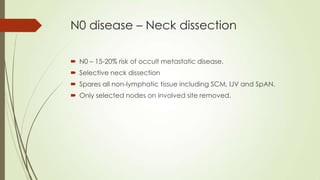 N0 disease – Neck dissection
 N0 – 15-20% risk of occult metastatic disease.
 Selective neck dissection
 Spares all non-lymphatic tissue including SCM, IJV and SpAN.
 Only selected nodes on involved site removed.
 