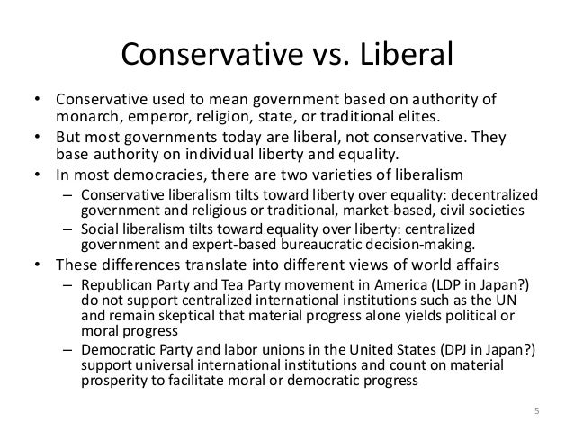 define liberas
