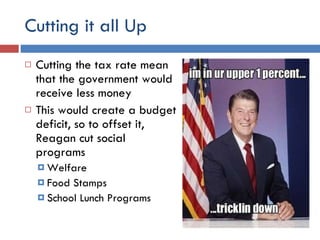 Cutting it all Up Cutting the tax rate mean that the government would receive less money This would create a budget deficit, so to offset it, Reagan cut social programs Welfare Food Stamps School Lunch Programs 