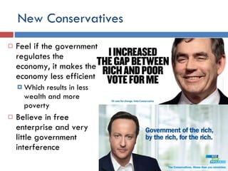 New Conservatives  Feel if the government regulates the economy, it makes the economy less efficient Which results in less wealth and more poverty Believe in free enterprise and very little government interference 