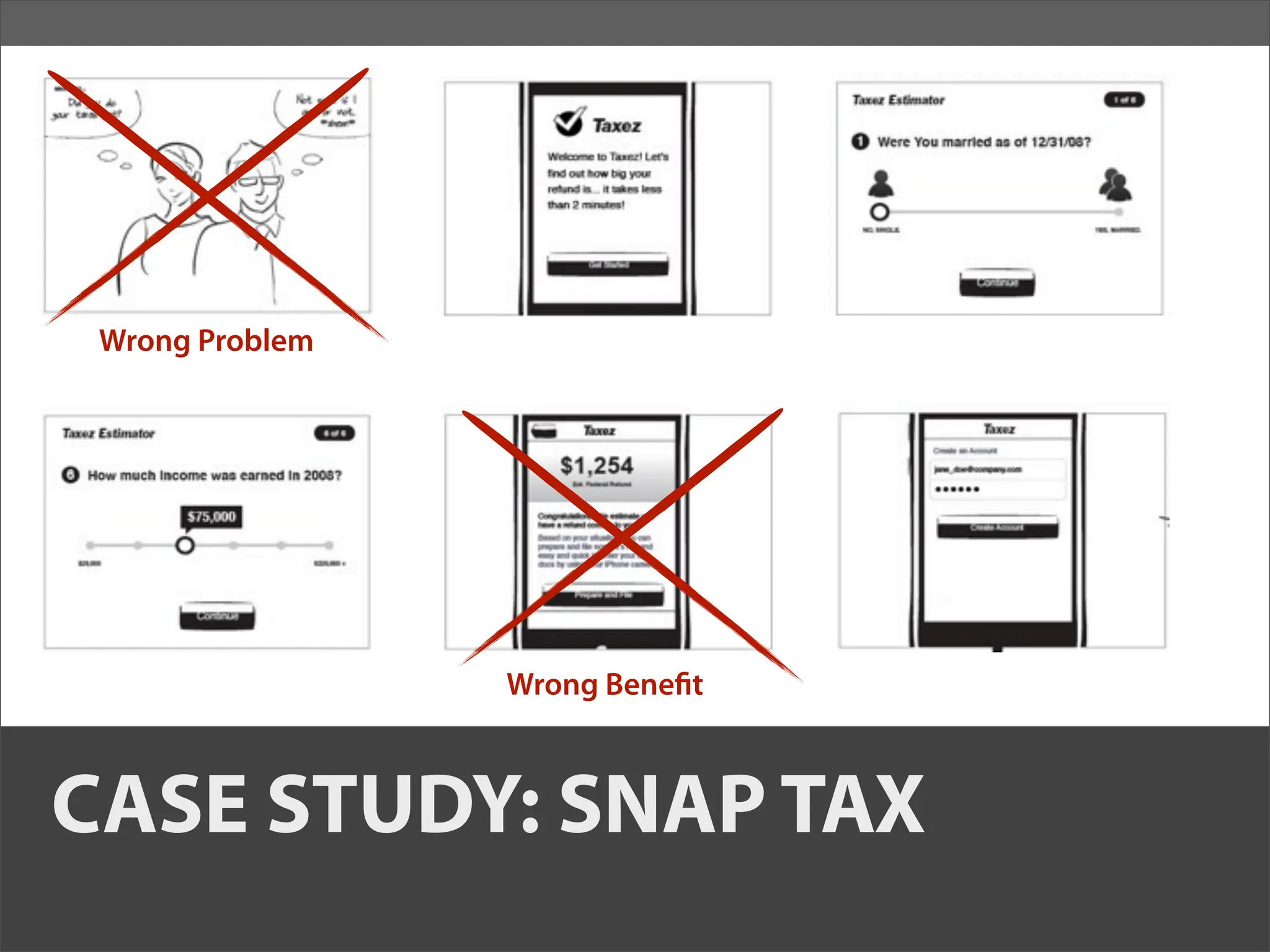 Wrong Problem




                 Wrong Bene t



CASE STUDY: SNAP TAX
 