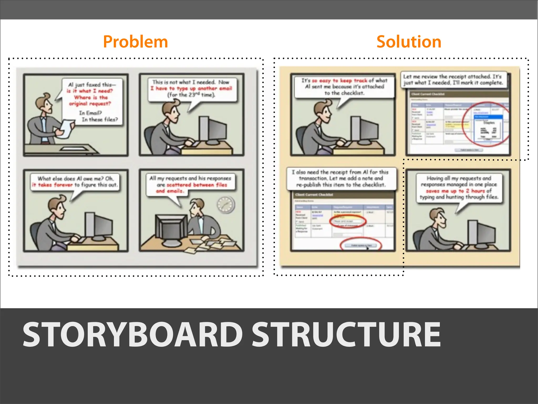 Problem      Solution




STORYBOARD STRUCTURE
 