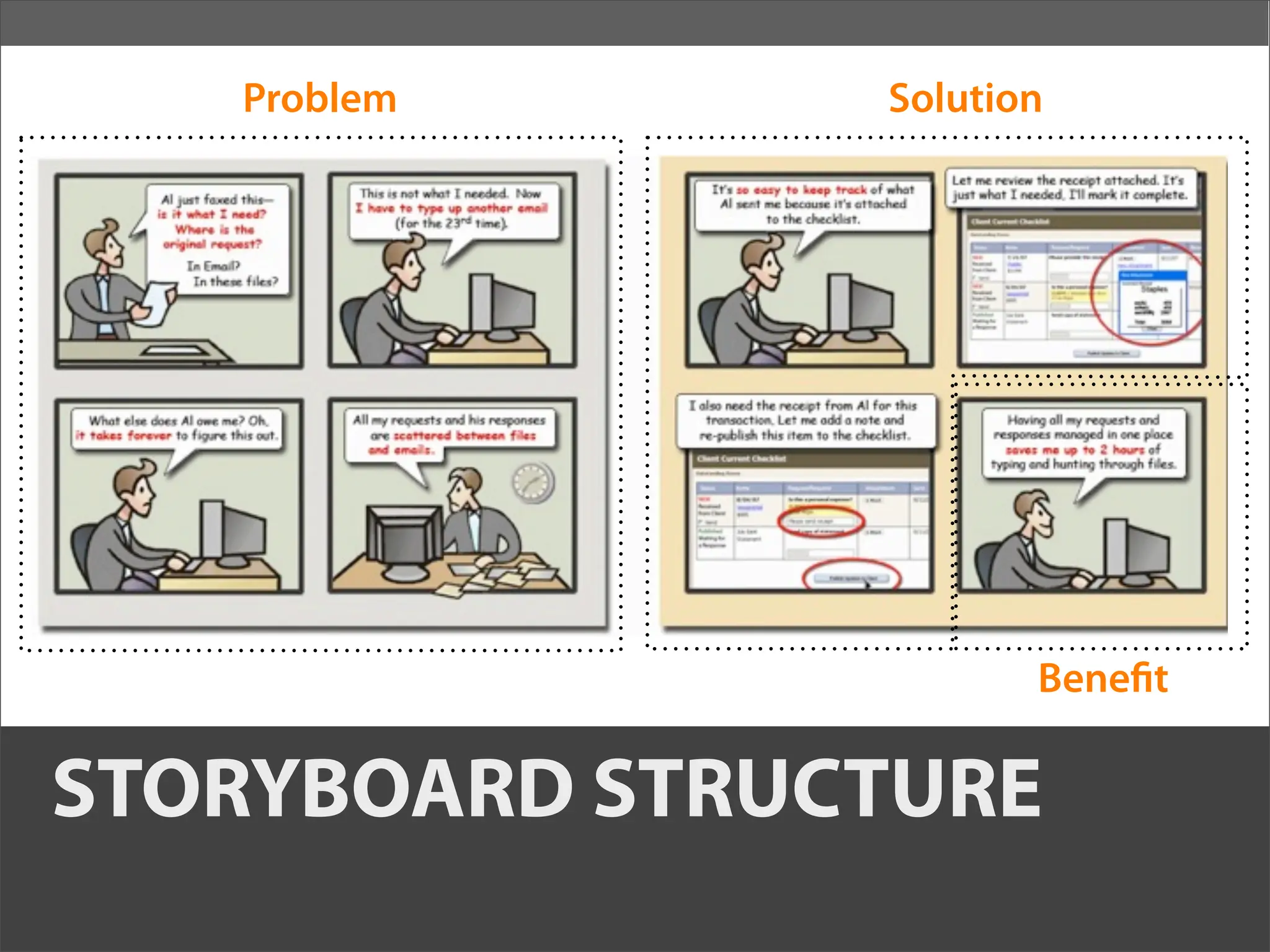 Problem      Solution




                       Bene t

STORYBOARD STRUCTURE
 