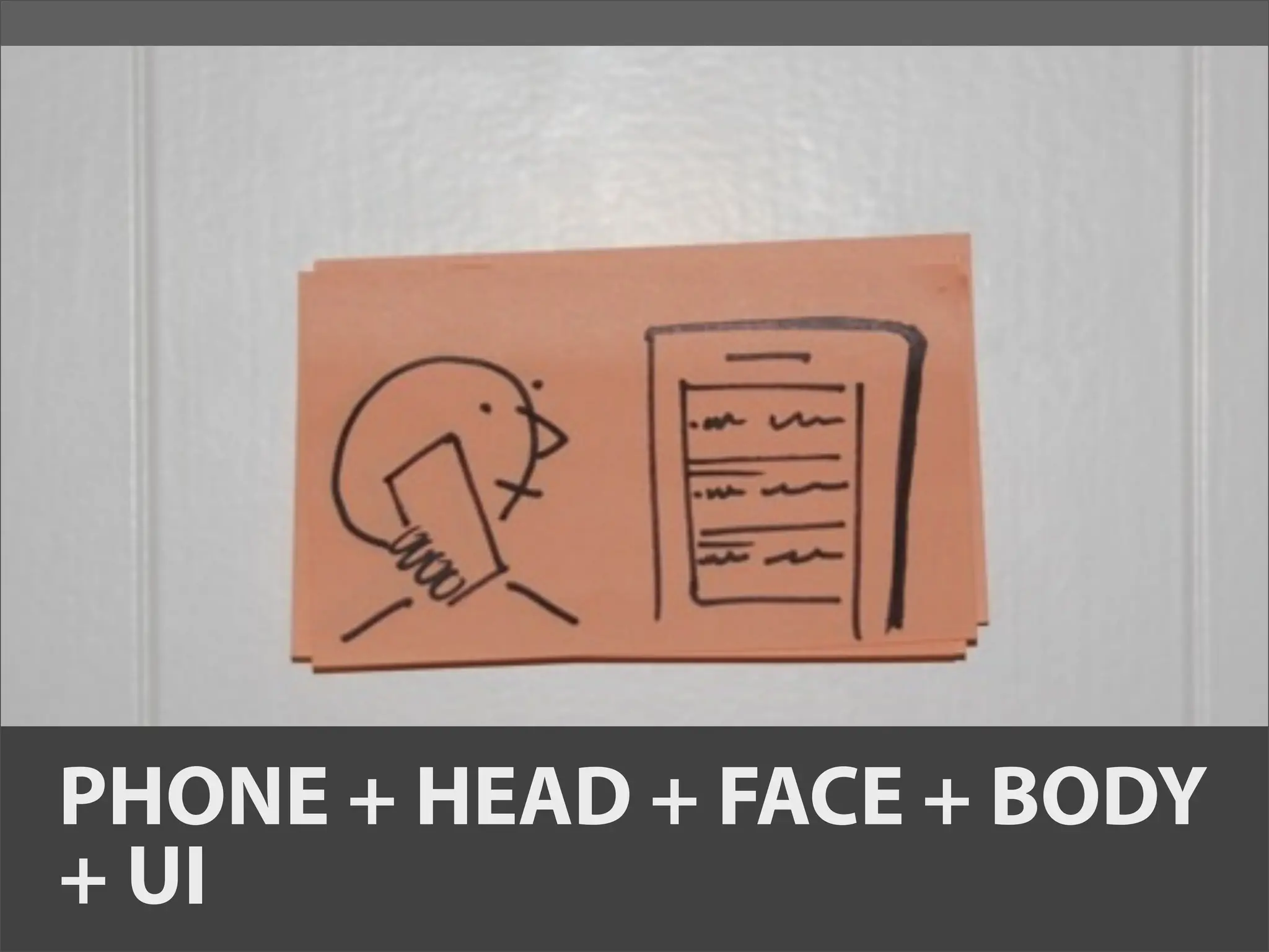 PHONE + HEAD + FACE + BODY
+ UI
 