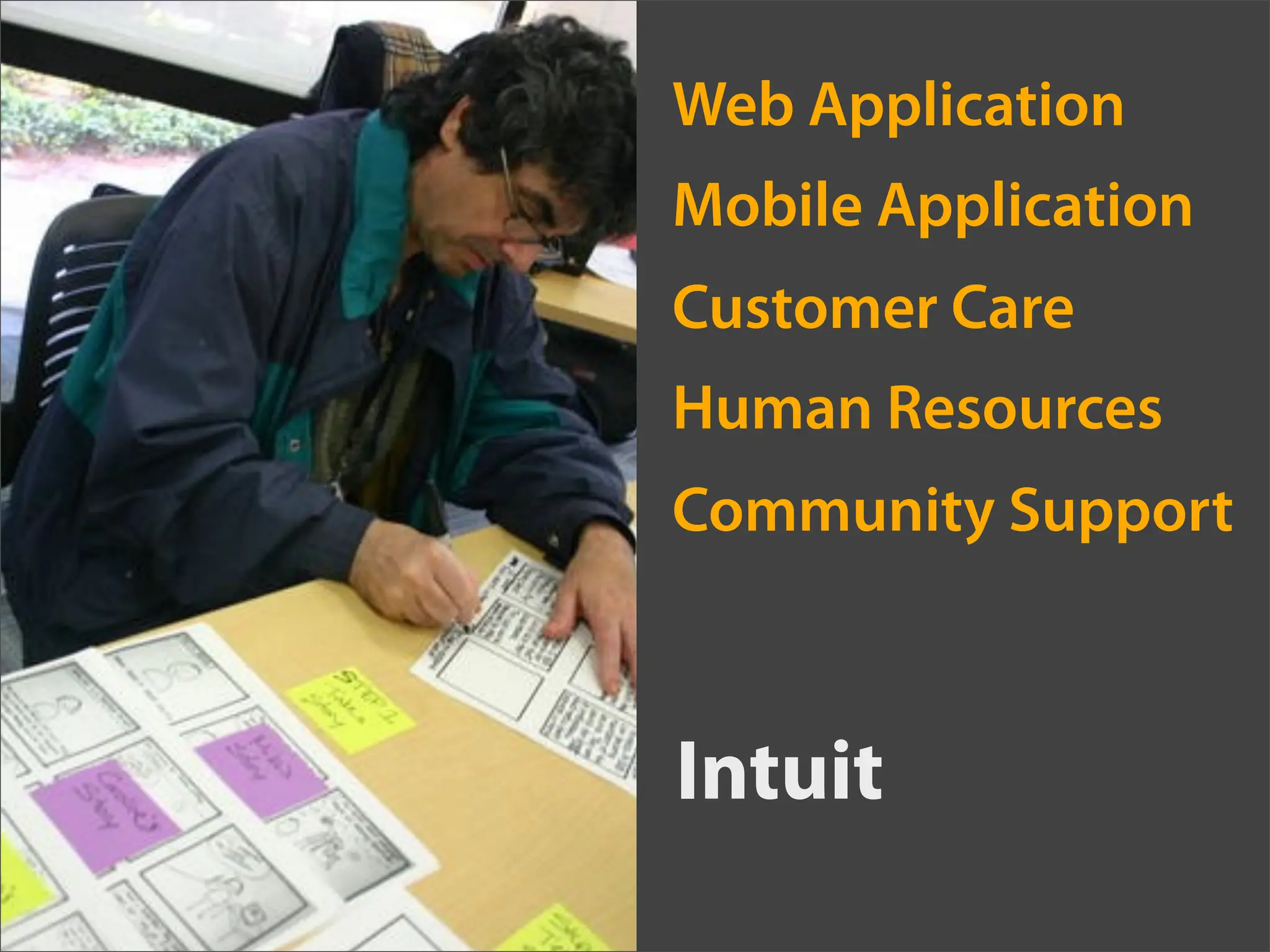 Web Application
Mobile Application
Customer Care
Human Resources
Community Support



Intuit
 