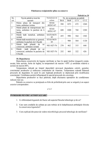 FHD   FH    FRQIHU

OHJXPHORU XQ DVSHFW QHFRUHVSXQ] WRU FX LPSOLFD LL QHJDWLYH DVXSUD FDOLW                                       LL SURGXVHORU ILQLWH úL

consumurilor specifice.
            ÌQ WDEHOXO QU VH SUH]LQW           SLHUGHULOH vQ JUHXWDWH           valori medii) la depozitarea legumelor,
vQ GHSR]LWH VLPSOH úL SH SODWIRUPH DFRSHULWH VXE FRSHUWLQH 