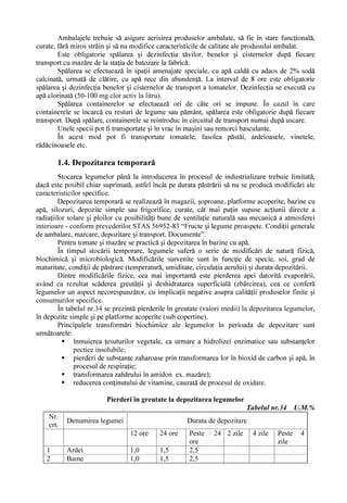 PRGLILF UL HVHQ LDOH GH FXORDUH úL JXVW DX SLHUGHUL PLQLPH GH VXEVWDQ H VROXELOH XWLOH ]DKDUXUL

YLWDPLQH WHF 