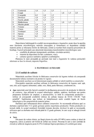 úL vúL S VWUHD]         WH[WXUD I U         vQPXLHUHD H[FHVLY              D    HVXWXULORU

         Calitatea legumHORU          HVWH FRQGL LRQDW                úL GH SHULRDGD GH UHFROWDUH 6WDELOLUHD FRUHFW                     D

PRPHQWXOXL RSWLP GH UHFROWDUH SUDFWLF VH SRDWH UHDOL]D QXPDL SULQ FXQRDúWHUHD IRDUWH H[DFW                                              D

diferitelor stadii de maturitate a legumelor.
         6WDGLXO GH PDWXULWDWH VH FDUDFWHUL]HD]                       SULQ QXPHURDVH PRGLILF UL FH DX ORF vQ VWUXFWXUD

OHJXPHORU FXORDUHD YHUGH VH WUDQVIRUP                    vQ FXORUL VSHFLILFH GDWRULW              SLJPHQ LORU YHJHWDOL FDURWHQ

OLFRSHQ 