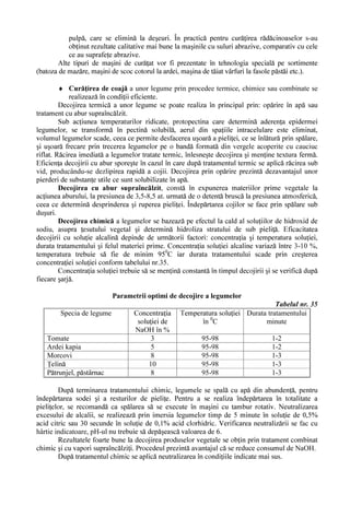 IRL GH YL        

          ƒ     IHUPHQWD LH ODFWLF             OD FDVWUDYH L JRJRQHOH YDU]              DOE  FRQRSLG  GRYOHFHL SDWLVRQ

          ƒ     DFLGLILUH OD JRJRúDUL DUGHL .DSLD FDVWUDYH L GRYOHFHL SDWLVRQ

          ƒ     GHVKLGUDWDUHD         OD       FHDS     IUXQ]H       FRQGLPHQWDUH            S WUXQMHO     HOLQ    P UDU     WDUKR 