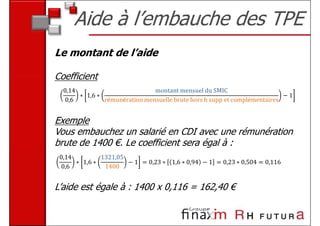 Aide à l’embauche des TPE
Le montant de l’aide

Coefficient
  0,14                         montant mensuel du SMIC
       ∗ 1,6 ∗                                                             −1
  0,6          rémunération mensuelle brute hors h supp et complémentaires


Exemple
Vous embauchez un salarié en CDI avec une rémunération
brute de 1400 €. Le coefficient sera égal à :
 0,14         1321,05
      ∗ 1,6 ∗         − 1 = 0,23 ∗ 1,6 ∗ 0,94 − 1 = 0,23 ∗ 0,504 = 0,116
 0,6           1400


L’aide est égale à : 1400 x 0,116 = 162,40 €
 