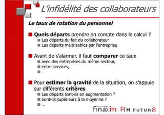 L’infidélité des collaborateurs
Le taux de rotation du personnel

  Quels départs prendre en compte dans le calcul ?
     Les départs du fait du collaborateur
     Les départs maitrisables par l’entreprise

  Avant de s’alarmer, il faut comparer ce taux
     avec des entreprises du même secteur,
     entre services,
     …

  Pour estimer la gravité de la situation, on s’appuie
  sur différents critères
     Les départs sont-ils en augmentation ?
     Sont-ils supérieurs à la moyenne ?
     …
 