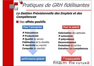 Pratiques de GRH fidélisantes
La Gestion Prévisionnelle des Emplois et des
Compétences
  Des effets positifs
     Pour l’entreprise                 Pour le salarié

      Polyvalence                  Valorisation des aptitudes
      Productivité                   autonomie
      Qualité de service             polyvalence
    Fidélisation de la clientèle   Reconnaissance
      réactivité au marché         Évolutions de carrière
    Conquête de marchés            Entretien des compétences



   performance globale                   employabilité
 