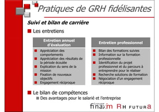 Pratiques de GRH fidélisantes
Suivi et bilan de carrière
  Les entretiens
       Entretien annuel
                                     Entretien professionnel
         d’évaluation
     Appréciation des                Bilan des formations suivies
     comportements                   Information sur la formation
     Appréciation des résultats de   professionnelle
     la période écoulée              Identification du projet
     Explication du sens de la       professionnel et du parcours à
     mission                         entreprendre pour le réaliser
     Fixation de nouveaux            Recherche solutions de formation
     objectifs                       Négociation d’un engagement
     Engagement réciproque           réciproque


  Le bilan de compétences
     Des avantages pour le salarié et l’entreprise
 