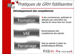 Pratiques de GRH fidélisantes
Développement des compétences

                       des connaissances, aptitudes et
   Formation        attitudes pour permettre aux
                    salariés de mieux faire leur travail.



                    Reconnaissance des
       VAE          compétences des salariés.



                    Aide les salariés à traiter les
   Parrainage       problématiques difficiles.
 