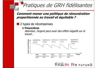 Pratiques de GRH fidélisantes
Comment mener une politique de rémunération
proportionnée au travail et équitable ?

  2 types de récompenses
    Financières
    Attention, l’argent peut avoir des effets négatifs sur le
    travail…
 