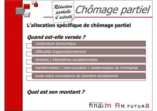Chômage partiel
L’allocation spécifique de chômage partiel

Quand est-elle versée ?
   conjoncture économique

   difficultés d'approvisionnement

   sinistres / intempéries exceptionnelles

   transformation / restructuration / modernisation de l'entreprise

   toute autre circonstance de caractère exceptionnel



Quel est son montant ?
 