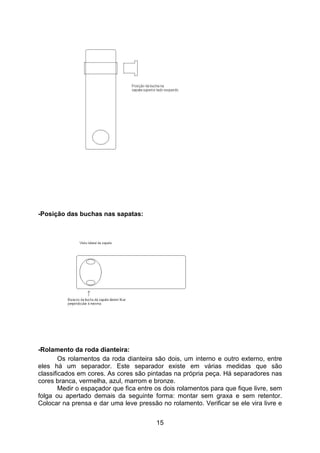 15
-Posição das buchas nas sapatas:
-Rolamento da roda dianteira:
Os rolamentos da roda dianteira são dois, um interno e outro externo, entre
eles há um separador. Este separador existe em várias medidas que são
classificados em cores. As cores são pintadas na própria peça. Há separadores nas
cores branca, vermelha, azul, marrom e bronze.
Medir o espaçador que fica entre os dois rolamentos para que fique livre, sem
folga ou apertado demais da seguinte forma: montar sem graxa e sem retentor.
Colocar na prensa e dar uma leve pressão no rolamento. Verificar se ele vira livre e
 