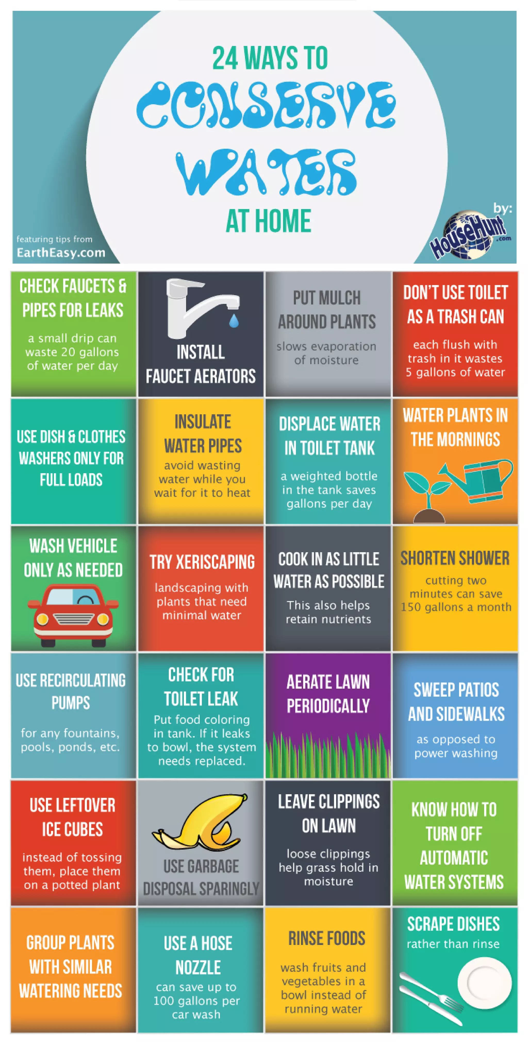 24 Ways To Conserve Water At Home Infographic PDF 24 Ways To Conserve Water At Home Infographic PDF