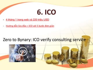 6. ICO
- 4 tháng 1 trang web và 220 triệu USD
- Hướng dẫn lừa đảo = ICO với 5 bước đơn giản
Zero to Bynary: ICO verify consulting service
 