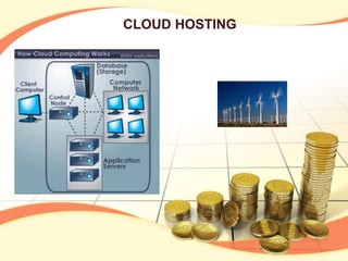 CLOUD HOSTING
 