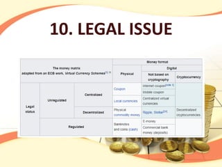 10. LEGAL ISSUE
 