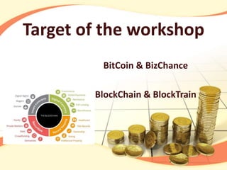 Target of the workshop
BitCoin & BizChance
BlockChain & BlockTrain
 