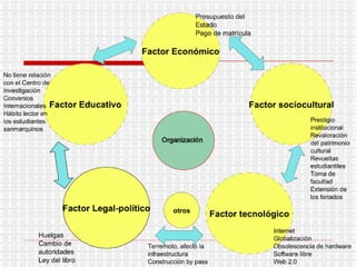 Consideraciones Para Ae   Ai