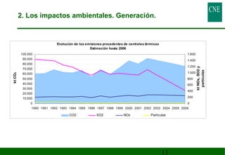 11 
2. Los impactos ambientales. Generación. 
Evolución de las emisiones procedentes de centrales térmicas 
Estimación hasta 2006 
100.000 
90.000 
80.000 
70.000 
60.000 
50.000 
40.000 
30.000 
20.000 
10.000 
0 
1.600 
1.400 
1.200 
1.000 
800 
600 
400 
200 
1990 1991 1992 1993 1994 1995 1996 1997 1998 1999 2000 2001 2002 2003 2004 2005 2006 
kt CO2 
0 
kt NOx, SO2 y 
partículas 
CO2 SO2 NOx Partículas 
 